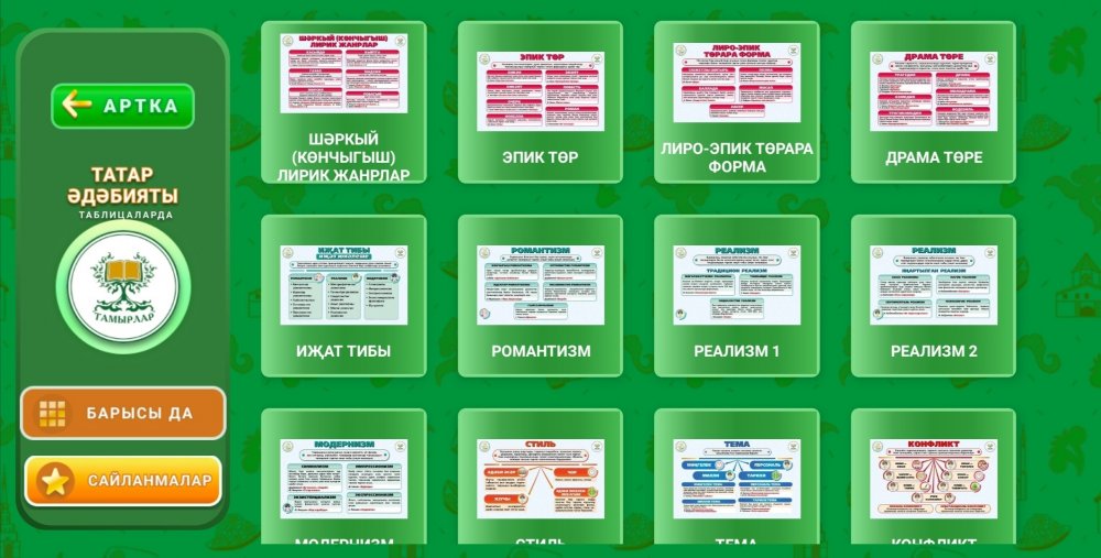 Изучать родной татарский язык стало проще. А почему?